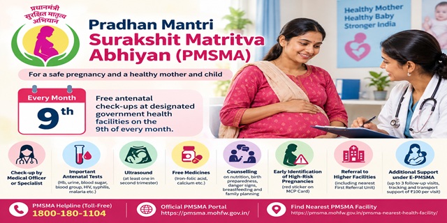 Pradhan Mantri Surakshit Matritva Abhiyan (PMSMA)