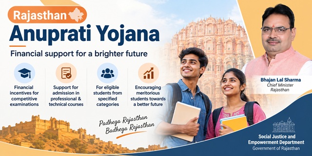 Rajasthan Anuprati Yojana Image