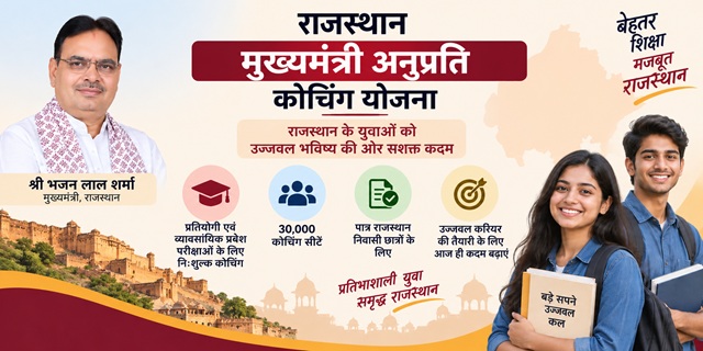 Rajasthan Mukhyamantri Anuprati Coaching Yojana Image