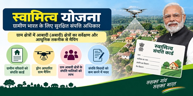 SVAMITVA Yojana Image