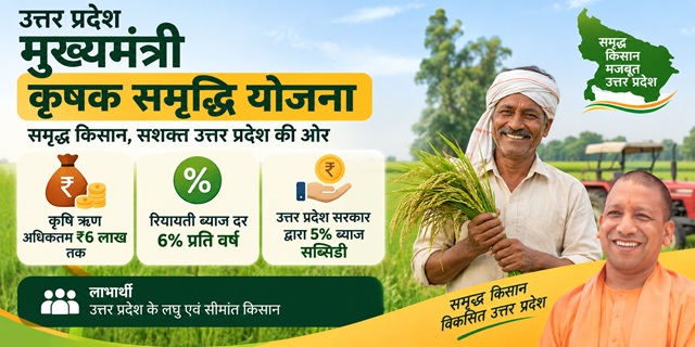 UP Mukhyamantri Krishak Samriddhi Yojana Image