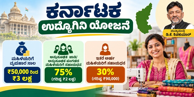 Udyogini Scheme Image