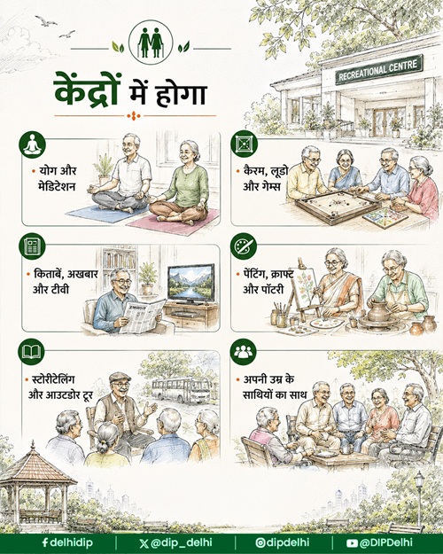 Vayo Anand Yojana