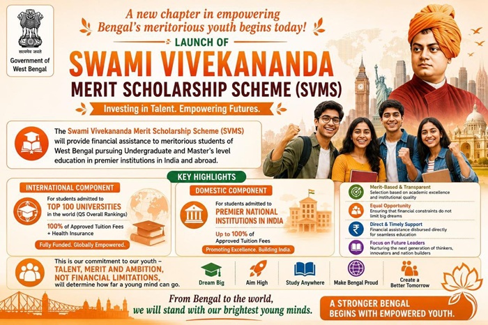 WB SVMS Poster