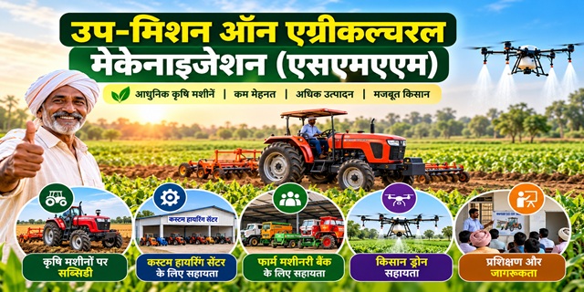 उप-मिशन ऑन एग्रीकल्चरल मेकेनाइजेशन (एसएमएएम)