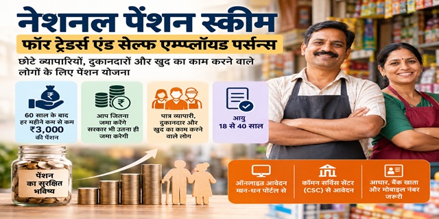  नेशनल पेंशन स्कीम फॉर ट्रेडर्स एंड सेल्फ एम्प्लॉयड पर्सन्स