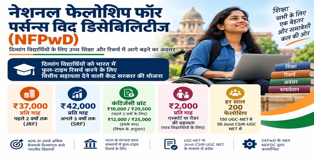 नेशनल फेलोशिप फॉर स्टूडेंट्स विद डिसेबिलिटीज