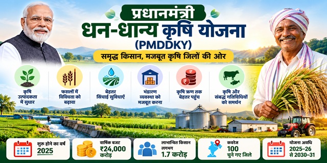 प्रधानमंत्री धन-धान्य कृषि योजना (PMDDKY)