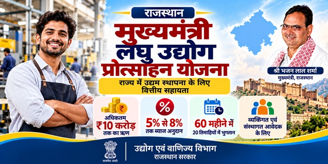 राजस्थान मुख्यमंत्री लघु उद्योग प्रोत्साहन योजना इमेज