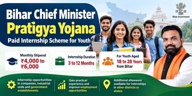 Bihar CM Pratigya Yojana Image