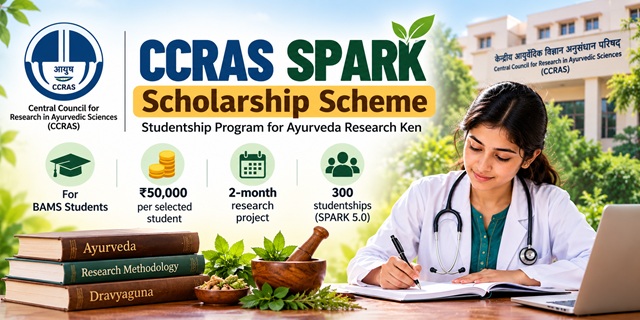 CCRAS SPARK Ayurveda Scholarship Scheme