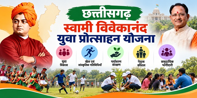 CG Swami Vivekanand Yuva Protsahan Yojana image