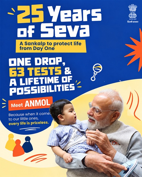 Delhi Mission ANMOL Info