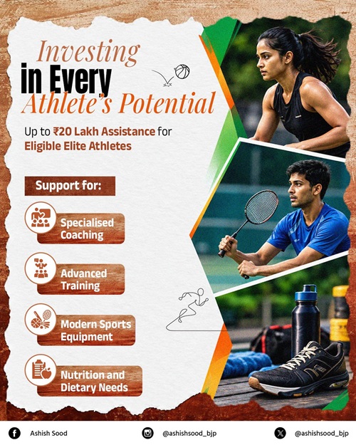Delhi Khel Protsahan yojana