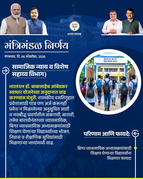 Maharashtra Swadhar Yojana Assistance increased