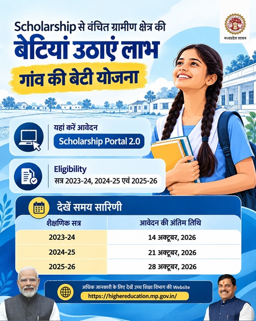 Gaon ki beti yojana application date