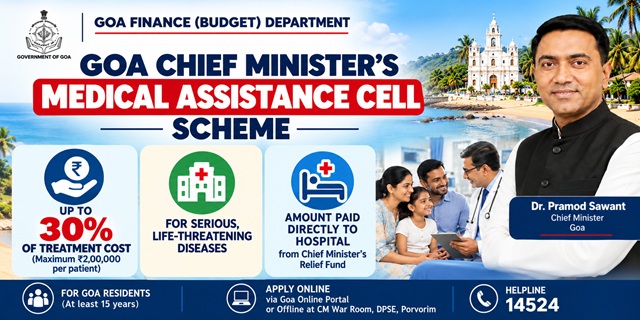 Goa CM Medical Assistance Cell Scheme Image