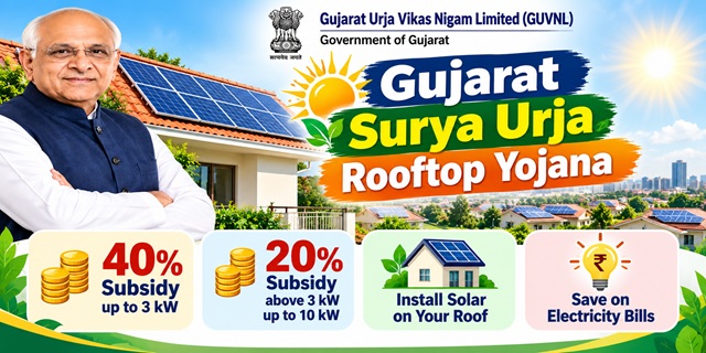 Gujarat Surya Urja Rooftop Yojana Image