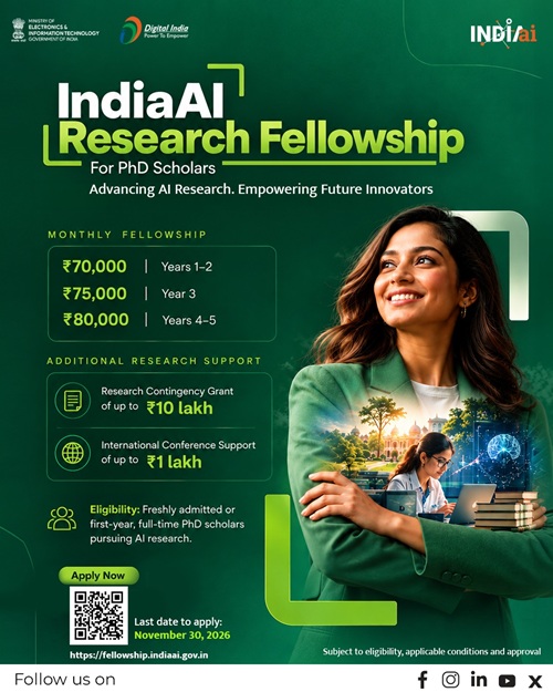IndiaAI Research Fellowship Scheme Info
