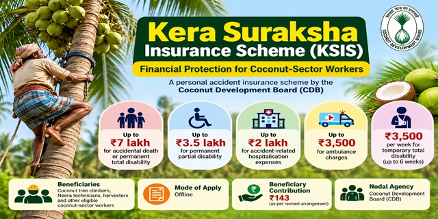 Kera Suraksha Insurance Scheme (KSIS)