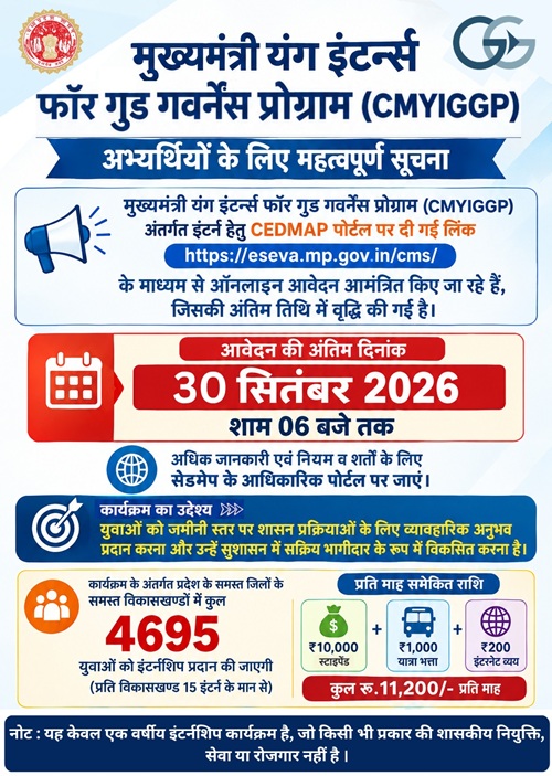 MP CM Young internship program 2026