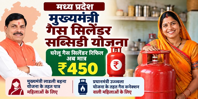 MP Mukhyamantri Gas Cylinder Subsidy Scheme Image