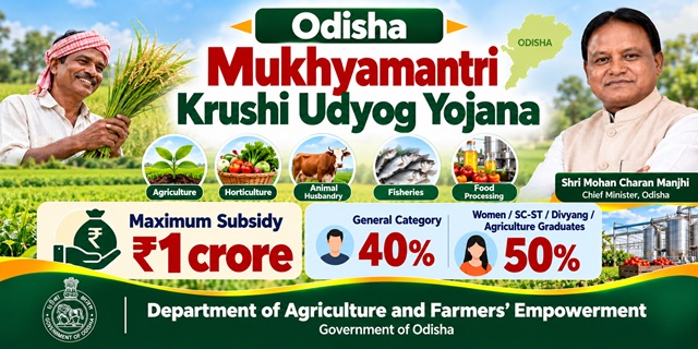 Odisha Mukhyamantri Krushi Udyog Yojana Image