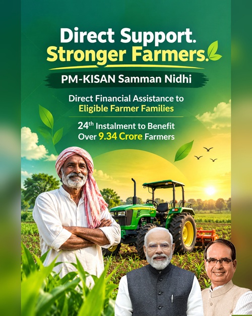 PM Kisan Samman Nidhi Installment 