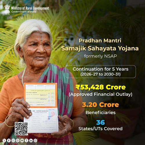 PM Samajik Sahayata Yojana Details