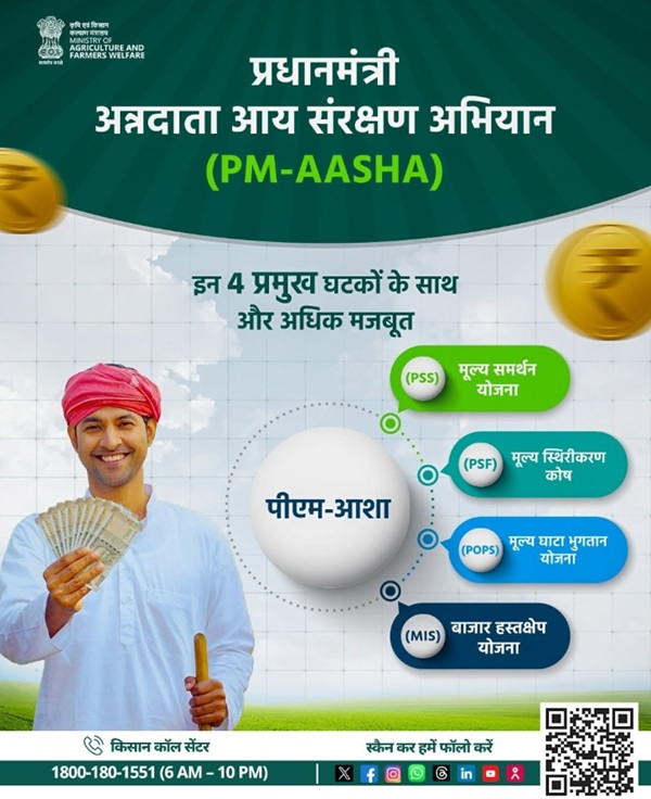 PM-AASHA