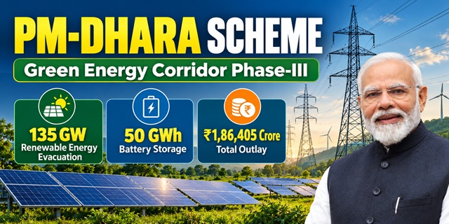 PM-DHARA Scheme Image
