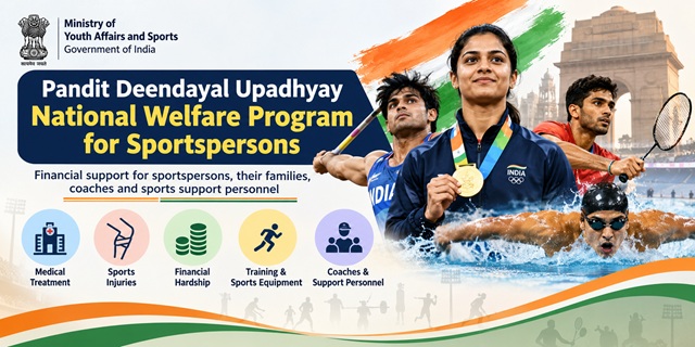 Pandit Deendayal Upadhyay National Welfare Program for Sportspersons
