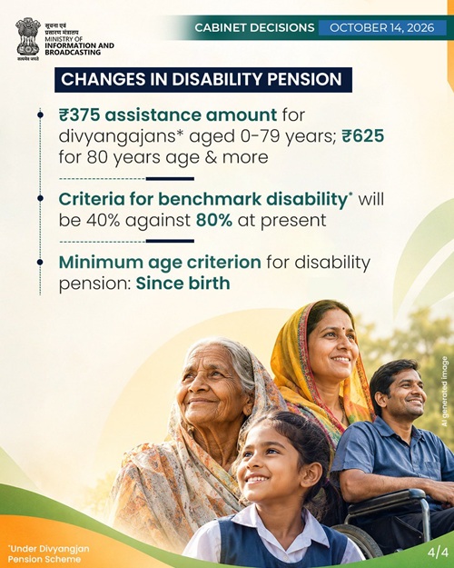 PM Divyangjan Yojana Info