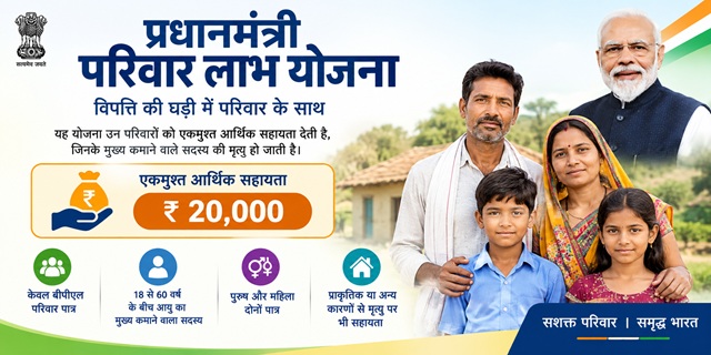 Pradhan Mantri Parivar Labh Scheme Image