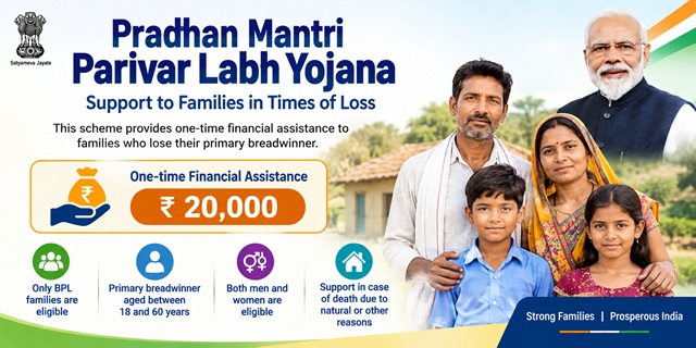 Pradhan Mantri Parivar Labh Yojana Image