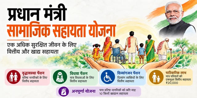 Pradhan Mantri Samajik Sahayata Scheme Image
