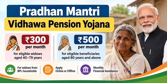 Pradhan Mantri Vidhawa Pension Yojana Image