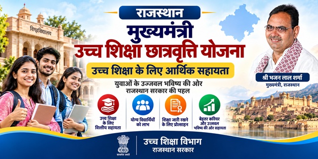 Rajasthan Chief Minister Higher Education Scholarship Yojana Image