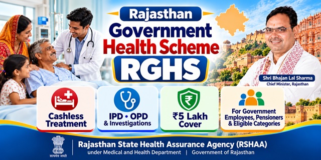 Rajasthan Government Health Scheme Image