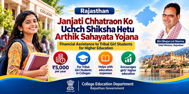 Rajasthan Janjati Chhatraon Ko Uchch Shiksha Hetu Arthik Sahayata Scheme Image