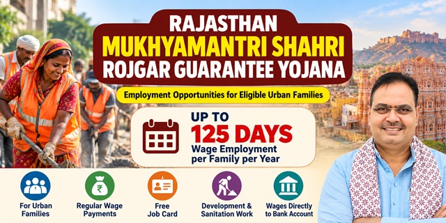 Rajasthan Mukhyamantri Shahari Rozgar Guarantee Yojana Image