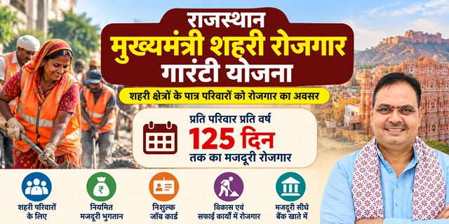 Rajasthan Mukhyamantri Shahri Rojgar Guarantee Yojana Image