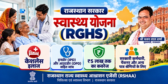 Rajasthan Sarkar Swasthaya Scheme Image