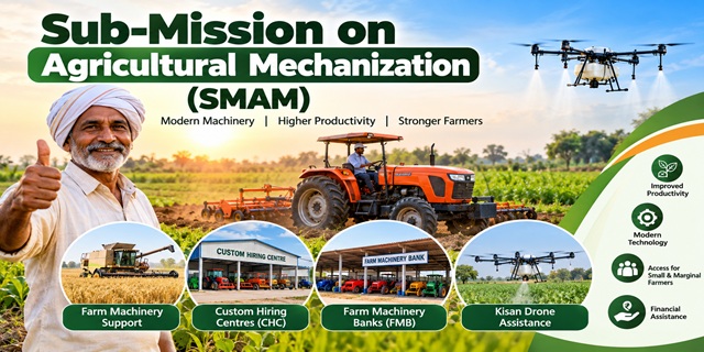 Sub-Mission on Agricultural Mechanization (SMAM)