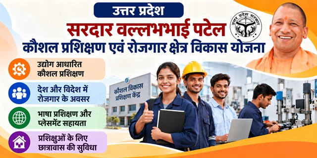 UP Sardar Vallabhbhai Patel Kaushal Prashikshan Evam Rozgar Kshetra Vikas Yojana Image