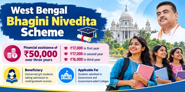 West Bengal Bhagini Nivedita Scheme Image
