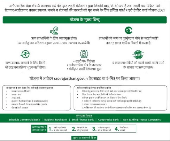 इंदिरा गांधी शहरी क्रेडिट कार्ड योजना 