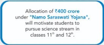 Gujarat Namo Saraswati Yojana Objectives0
