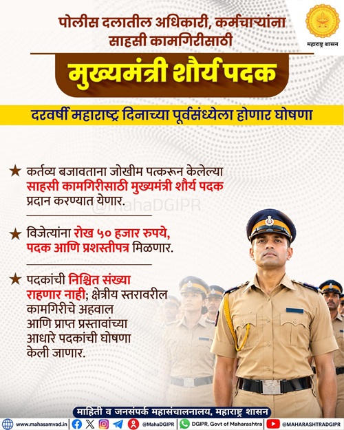Maharashtra CM Shaurya Padak Info