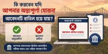 What to Do If Annapurna Yojana Application Rejected Image
